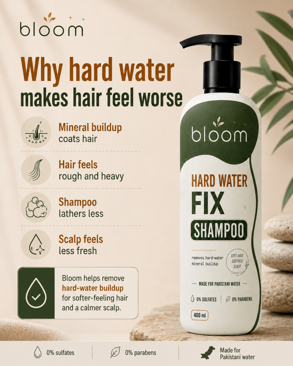 Hard Water Fix Shampoo