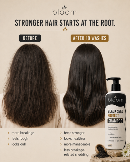 Black Seed Shampoo