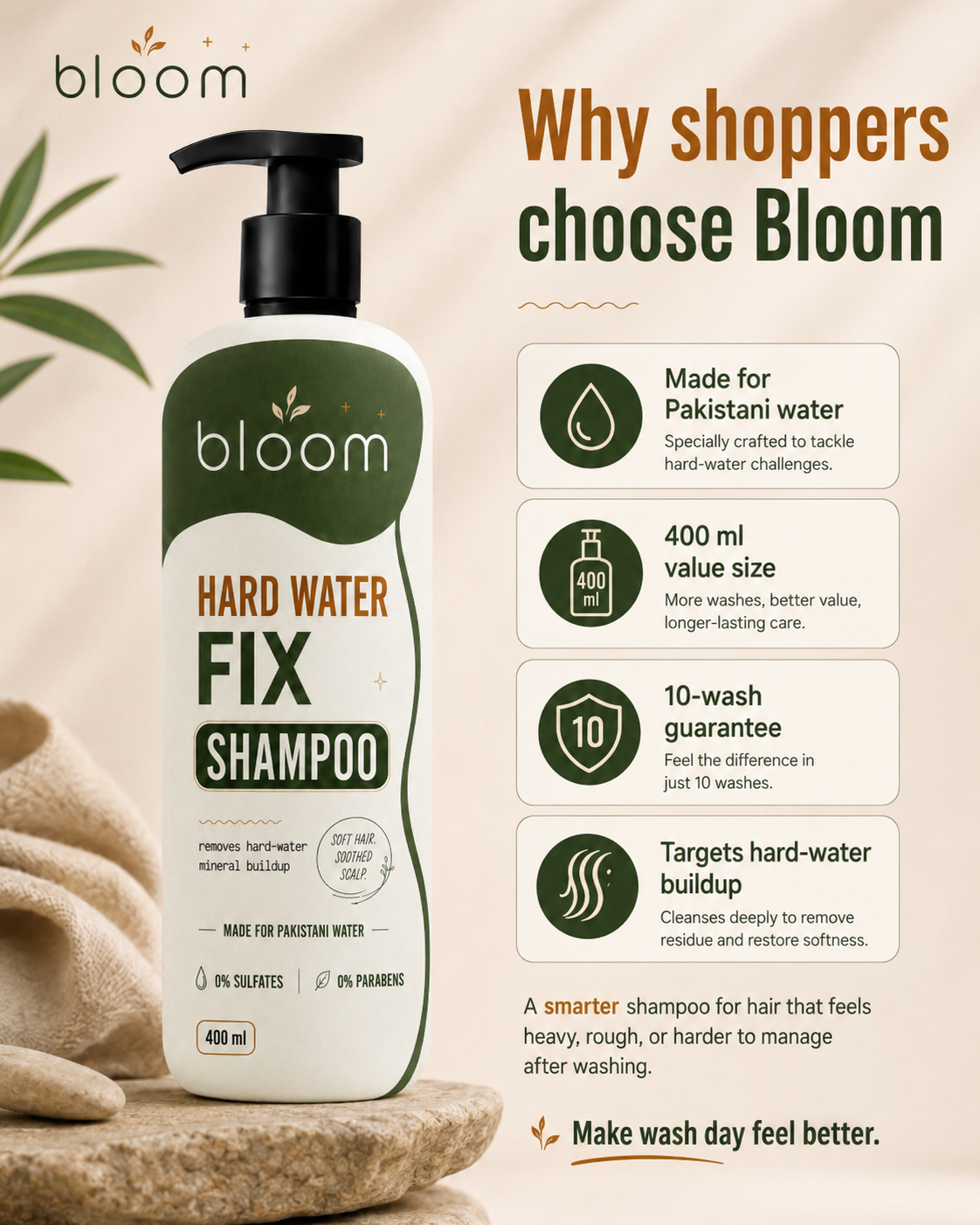 Hard Water Fix Shampoo